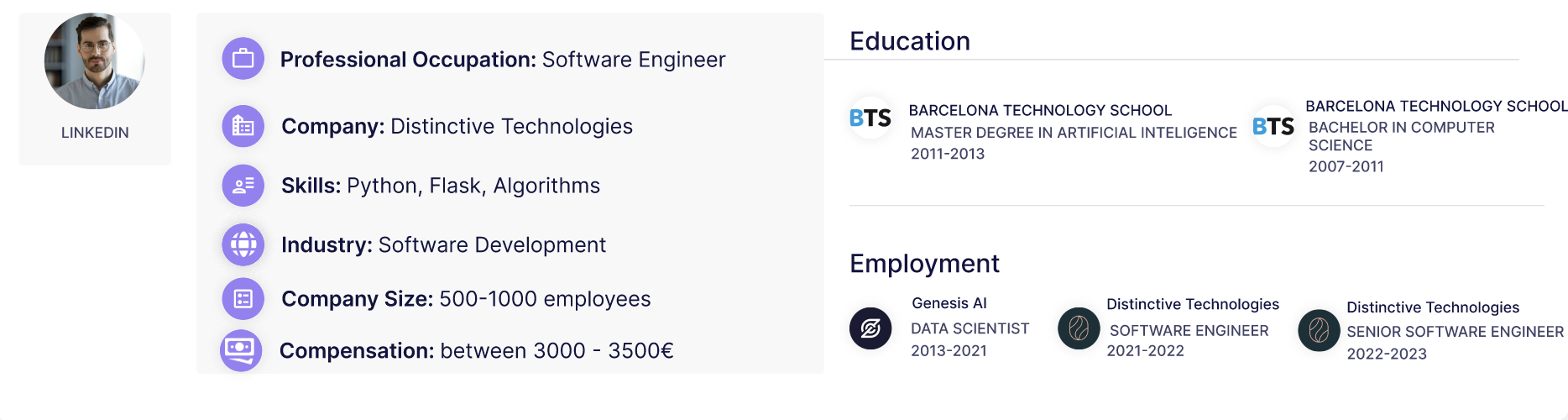 SocialScore profile career and education